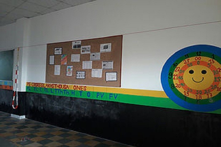 The Gurukul Foundation School-Maths Lab
