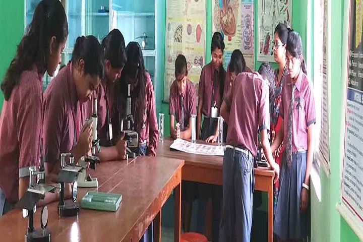 JRS Public School-Biology-Lab