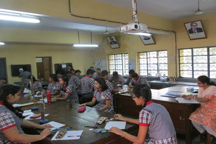 Kendriya Vidyalaya-Physics Lab