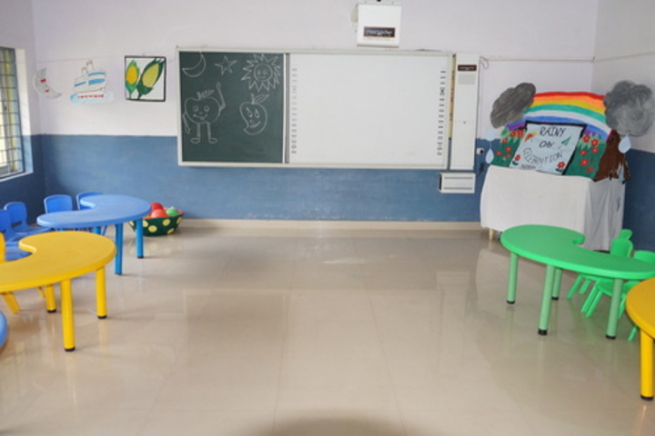 D A V Public School - Classroom