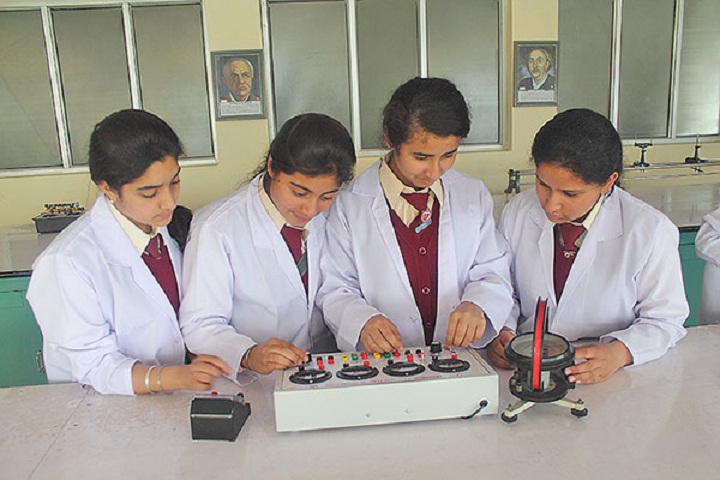 Sacred Heart Senior Secondary School-Laboratory physics