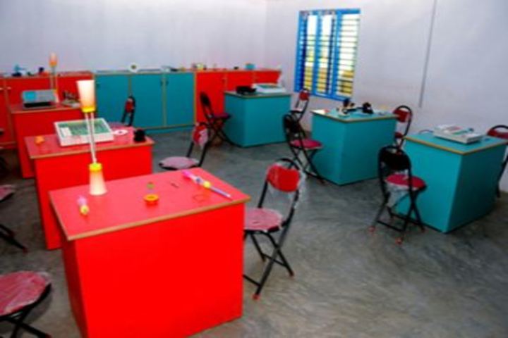 Indian Public School-Physics