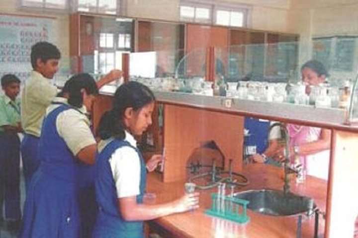 Gopal Sharma International School-Lab