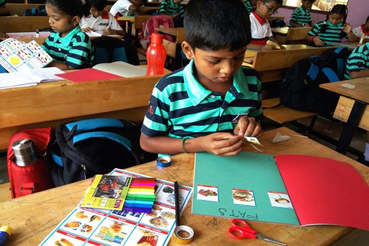 Aklavya International School - Activity