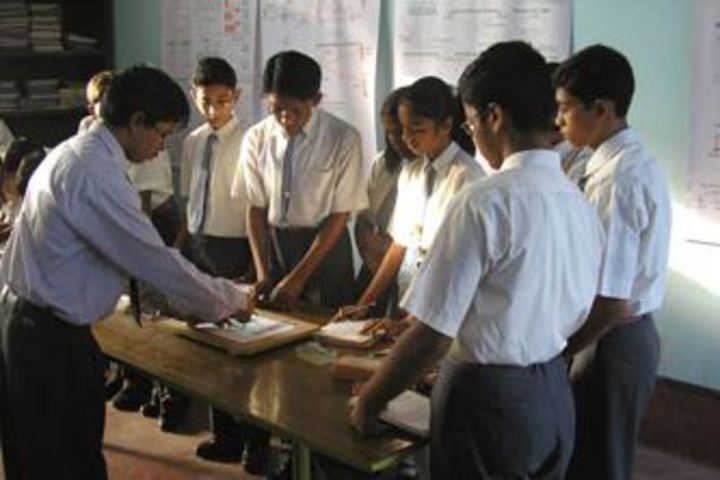 Acme Academy-Practical Work