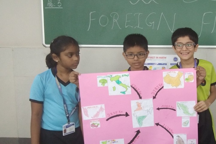 Rustomjee Cambridge International School-Poster Presentations