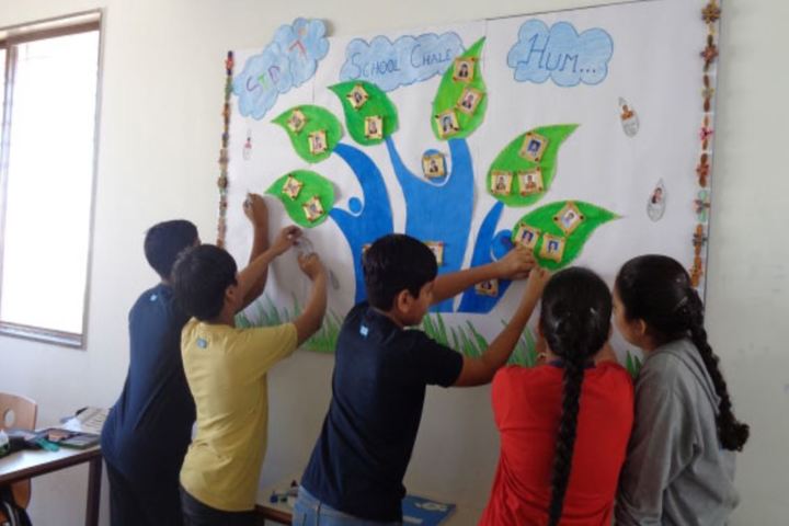 Rajkot Public School-Arts