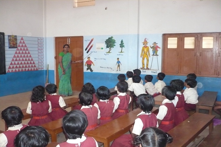 Gyanodaya High School-Class