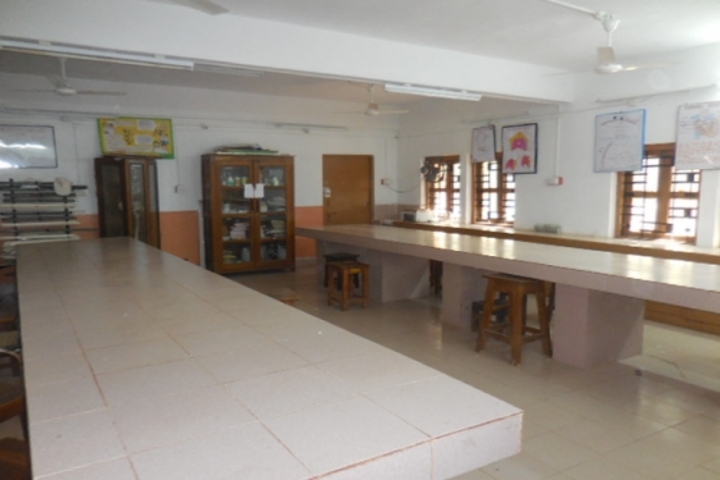 KENDRIYA VIDYALAYA BACHELI, DANTEWADA-lab