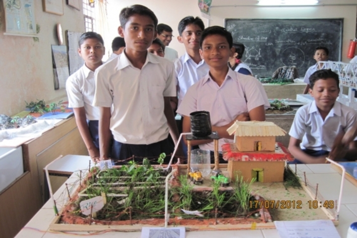 KENDRIYA VIDYALAYA DONGARGARH-science exhibition1