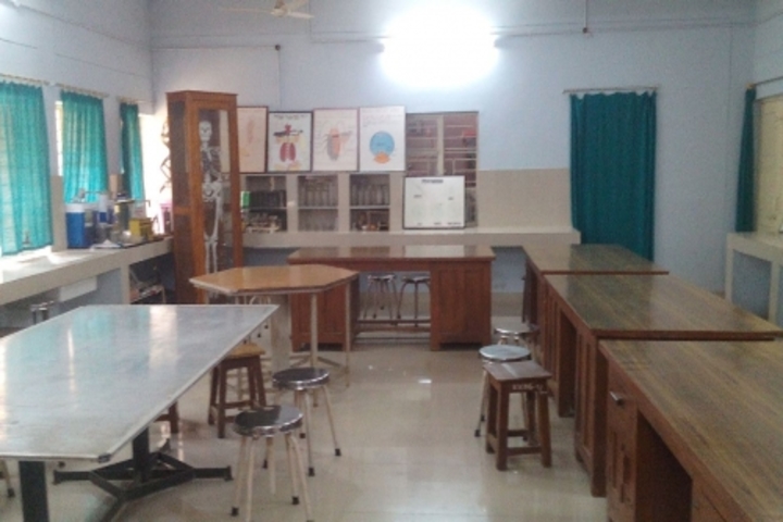 KENDRIYA VIDYALAYA DURG-lab1