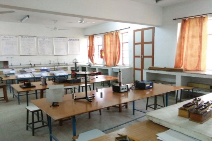 KENDRIYA VIDYALAYA AMBIKAPUR-lab1