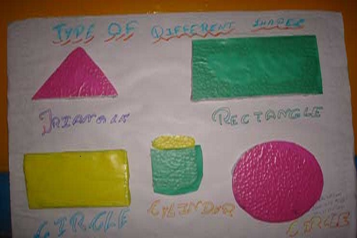 Adarsh Public School-Maths Lab Activity