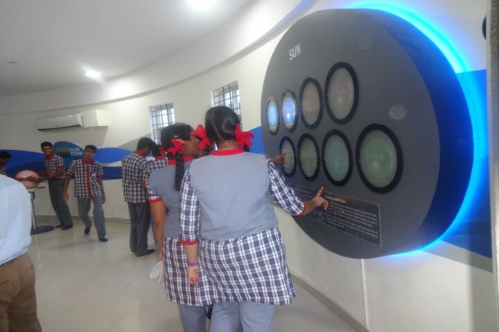 Kendriya Vidyalaya - Regional Science Center Visit
