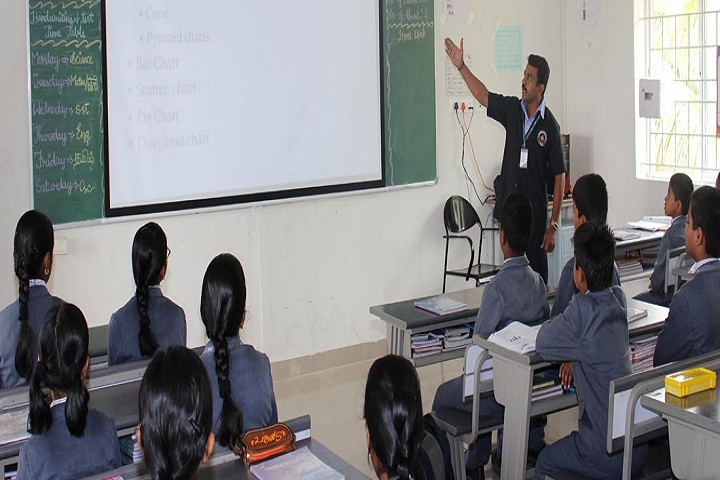 Daffodil Public School-Classroom