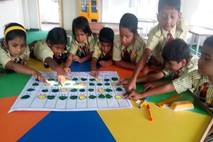 Rotterdam School-Activities