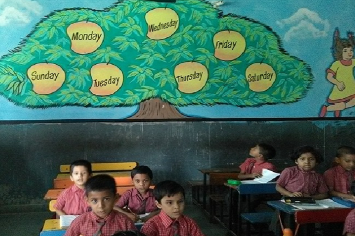Hansraj Model School-Classroom
