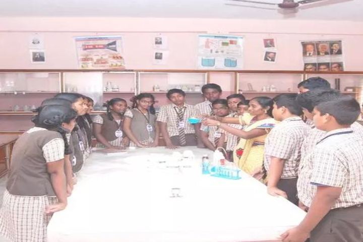 St Anns English Medium High School-Physics Lab