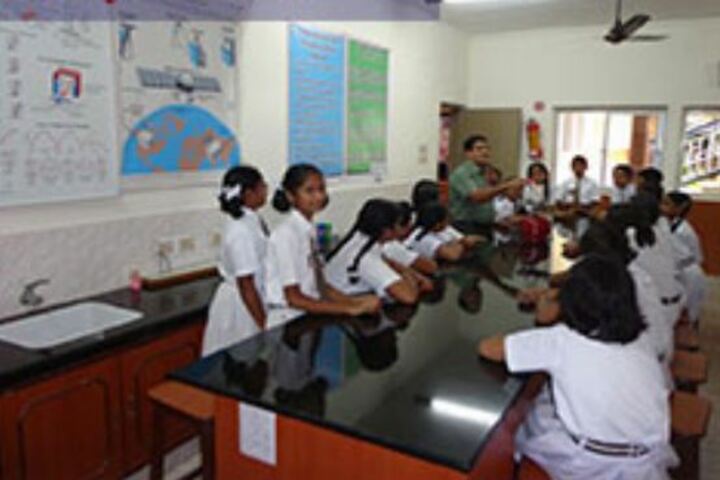 The Aditya Birla School-Physics Lab