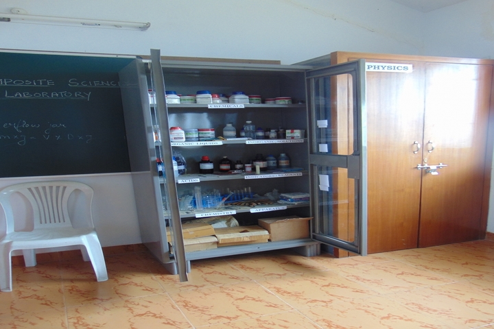 Bharatiya Vidya Bhavans Narayan Bandekar School-Lab