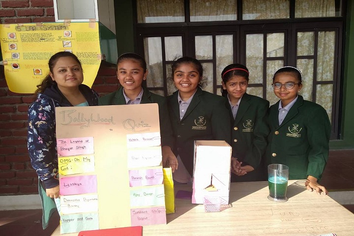 Greenwood International School-Bollywood Quiz