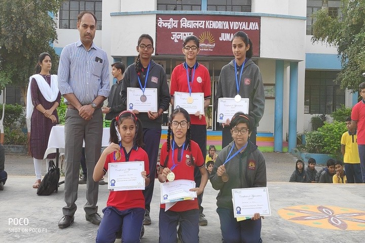 Kendriya Vidyalaya-Prize Winners