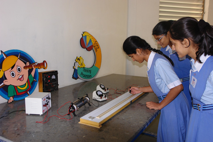 Sattva Vikas School-Maths Lab