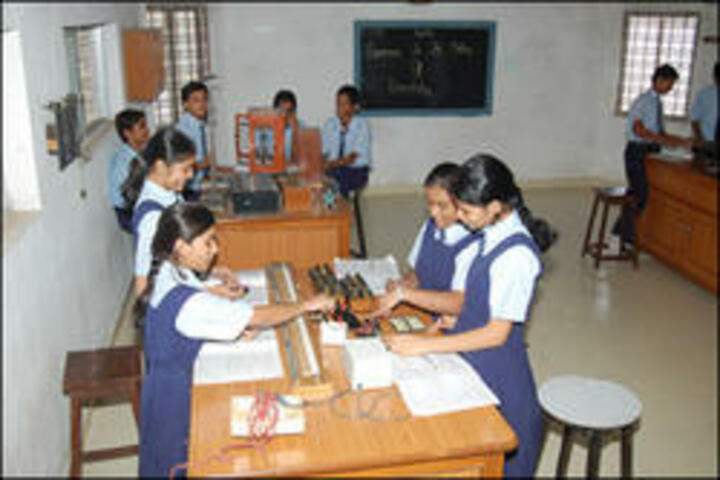 Shri LG Haria Multipurpose School-Physics Lab