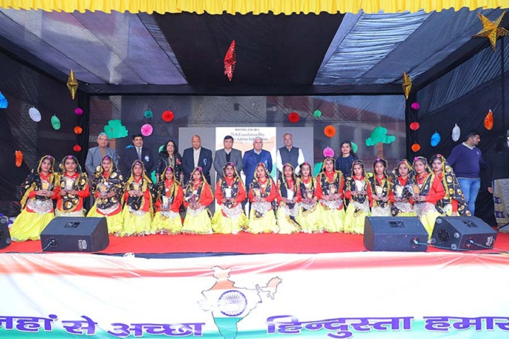 Brahamleen Swami Amar Devji Memorial Panch Tirth Public School-Events