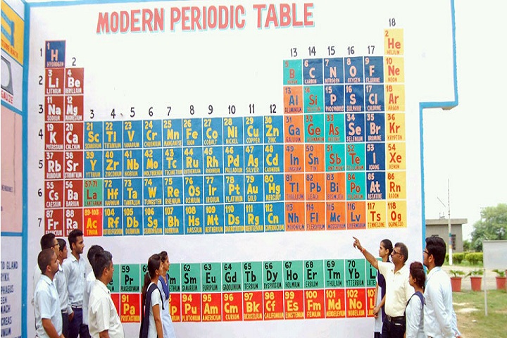Jawahar Navodaya Vidyalya- Science Exhibition