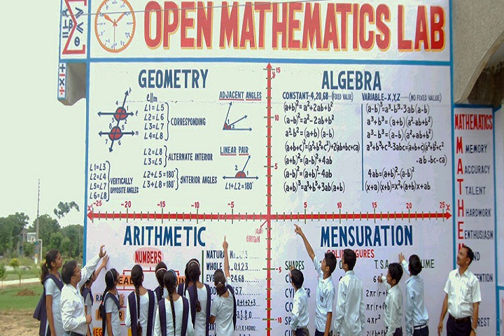 Jawahar Navodaya Vidyalya-Math Event