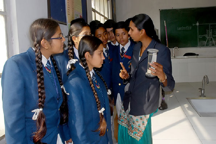 National Public School-Lab
