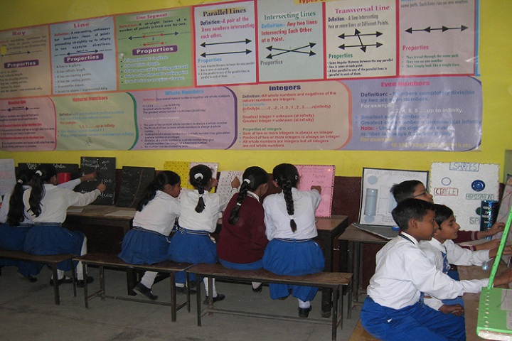 Shri Brahmrishi Vidya Mandir-Math Lab