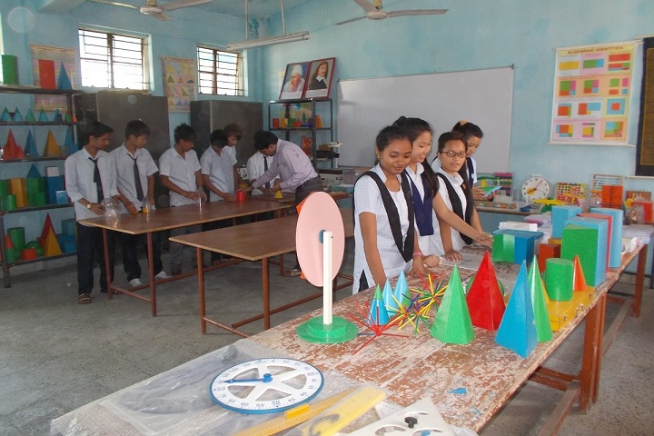 Jawahar Navodaya Vidyalaya-Maths Lab