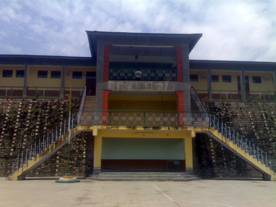 Jawahar Navodaya Vidyalaya-View of Campus