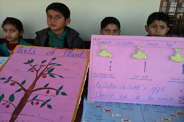 K Scholars Public School-Others