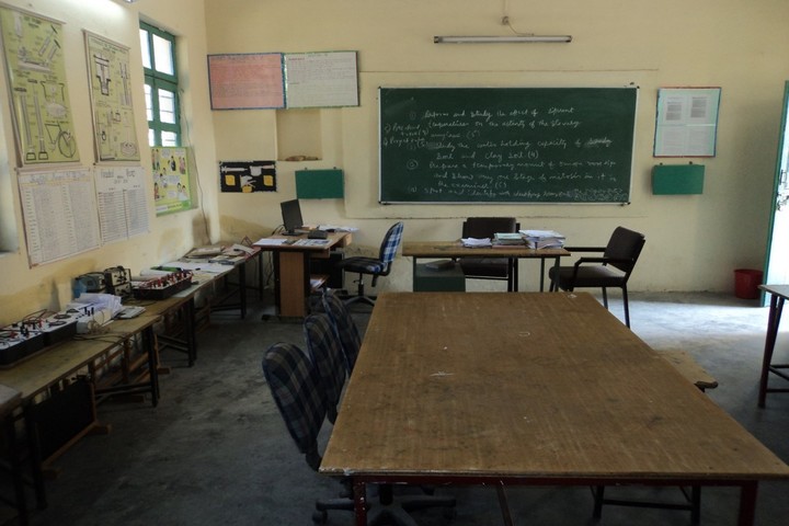 Kendriya Vidyalaya-Physics Lab