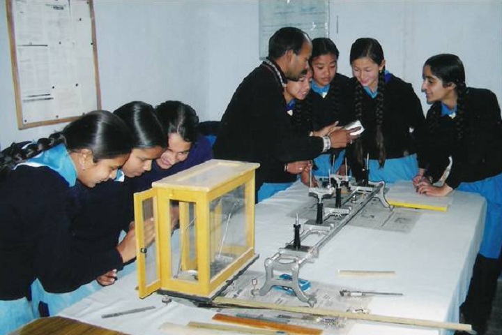 Kendriya Vidyalaya-Physics-Lab