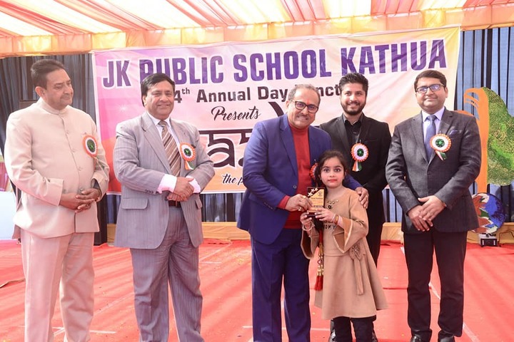 JK Public School-Price Distribution