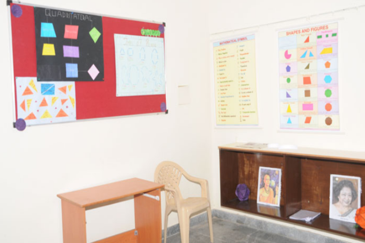 Deeksha High School-Maths Lab