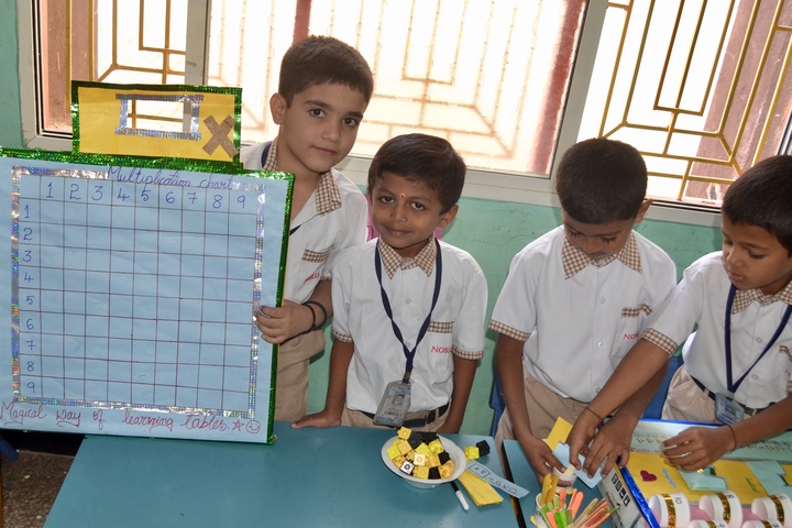 Noble School-Maths Lab