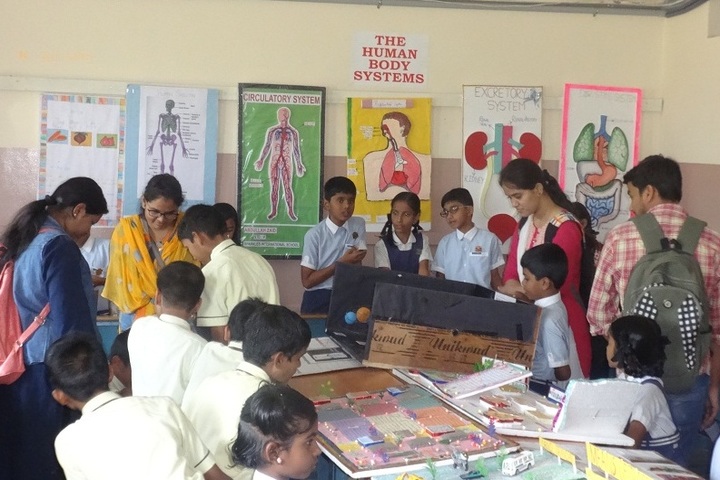 Sparkles International School-Science-Exhibition