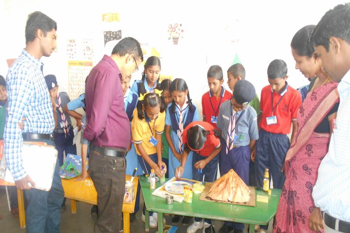 Sri Renuka Foundation School-National Science Day