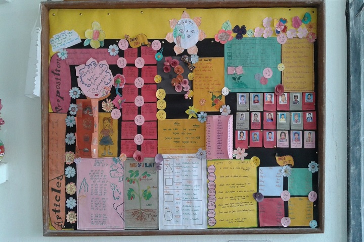 Kendriya Vidyalaya-School Notice Board