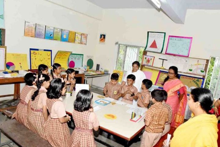 Amrita Vidyalayam-Maths Lab