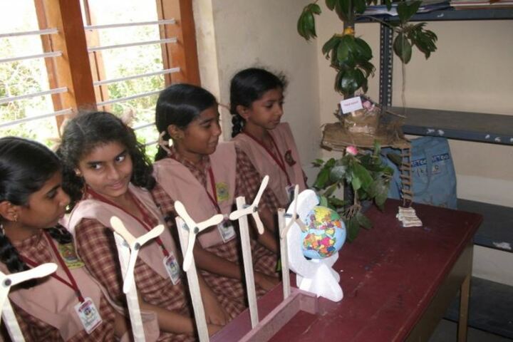 Amrita Vidyalayam-Science Exhibition