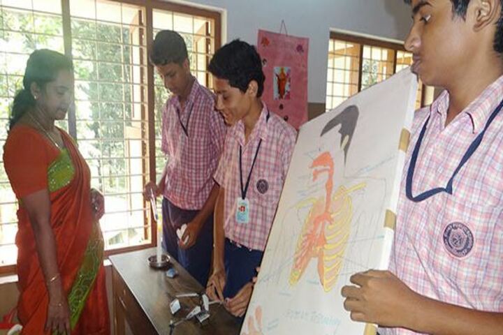 Cluny Public School-Science Exhibition