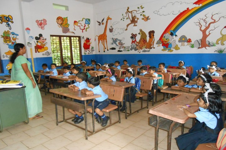 Hira Residential School-Classroom
