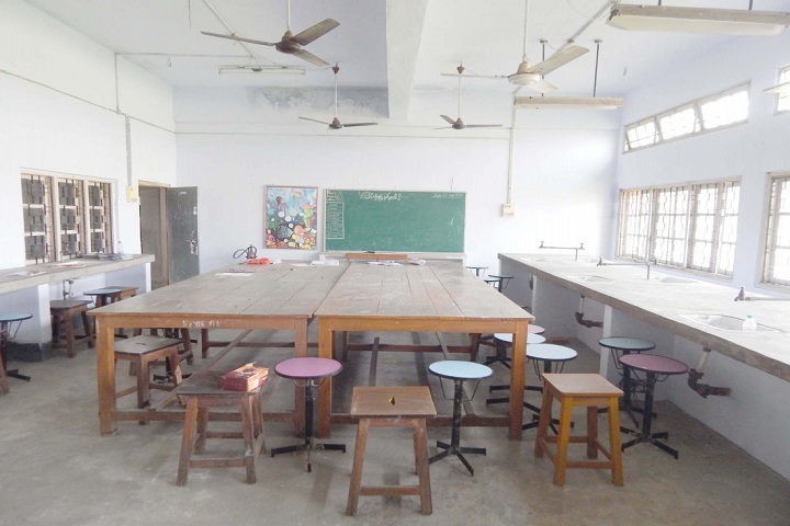 Kendriya Vidyalaya-Labs