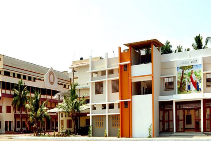 Jawahar Public School-Campus View